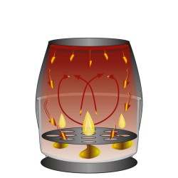 Friteuse à air chaud 5,5L avec écran tactile Proficook PC-FR1239H